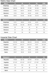 large size chart baru